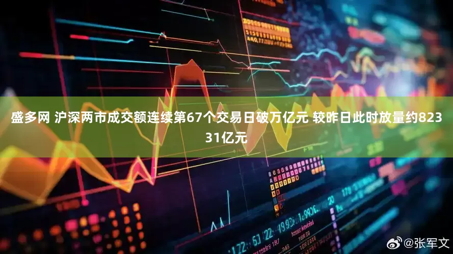 盛多网 沪深两市成交额连续第67个交易日破万亿元 较昨日此时放量约82331亿元